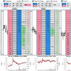 bet trading software